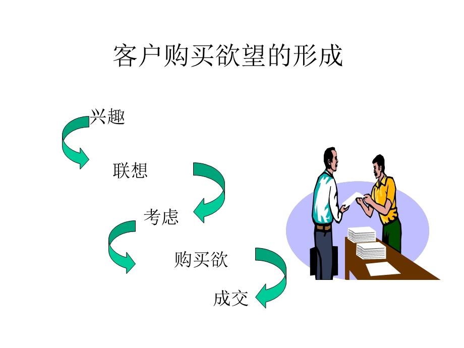 保险攻心为上的销售策略.ppt_第2页