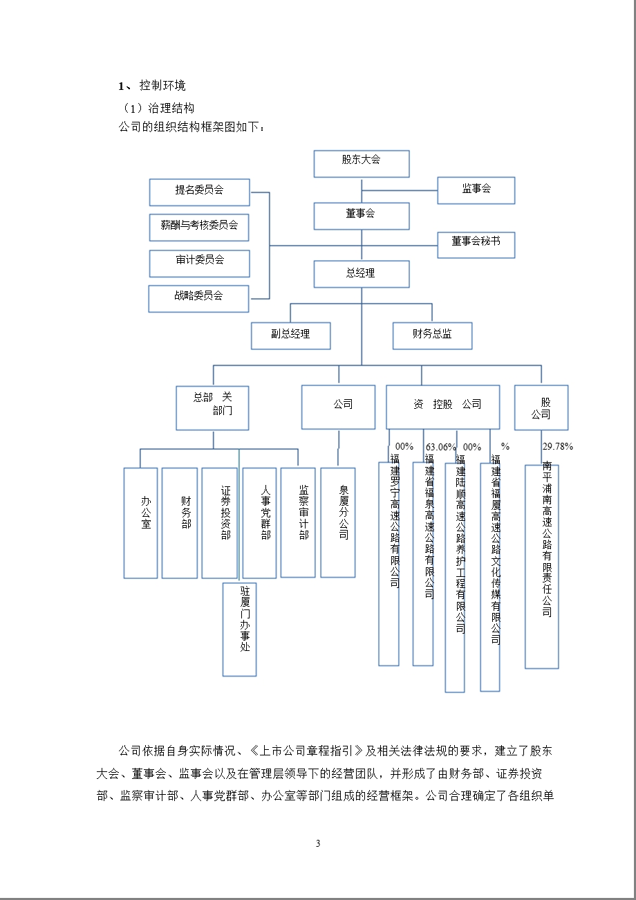 600033 福建高速董事会关于内部控制有效性的自我评价报告.ppt_第3页