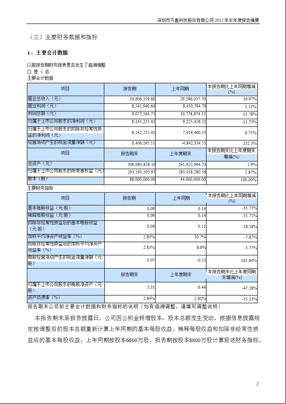 方直科技：半报告摘要.ppt_第2页