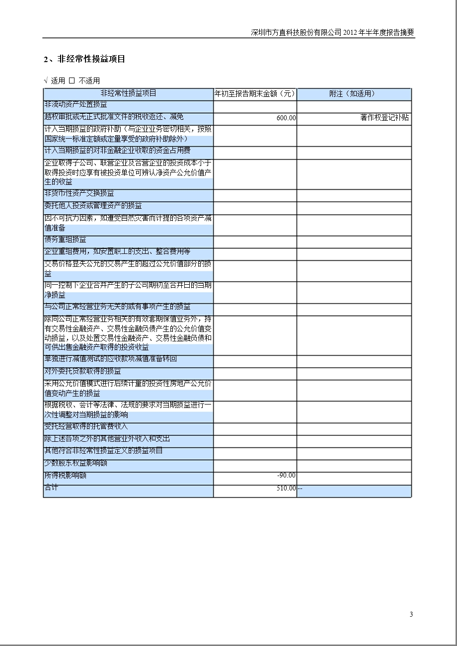 方直科技：半报告摘要.ppt_第3页