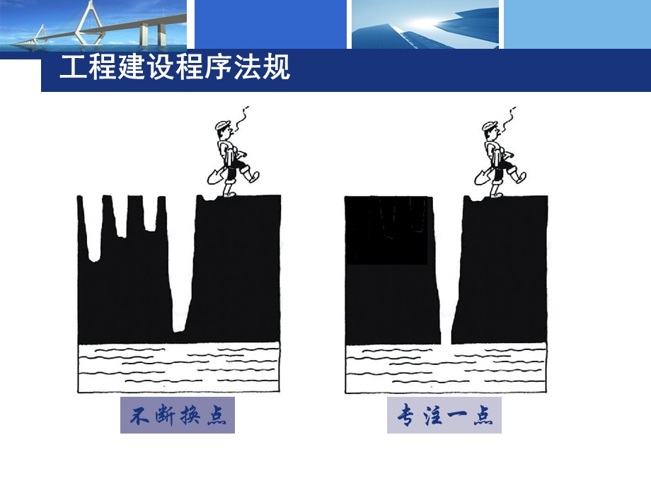 工程建设程序法规专题讲座PPT教学PPT.ppt_第2页