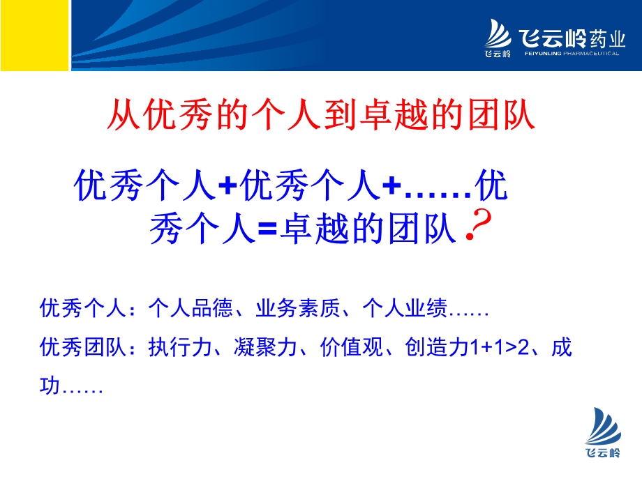 团队建设销售沟通培训.ppt_第3页