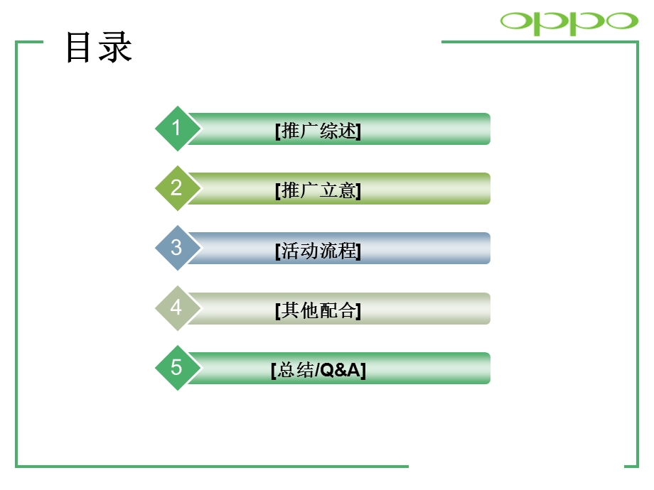 OPPO音乐手机校园推广方案（PPT 35页） .ppt_第2页