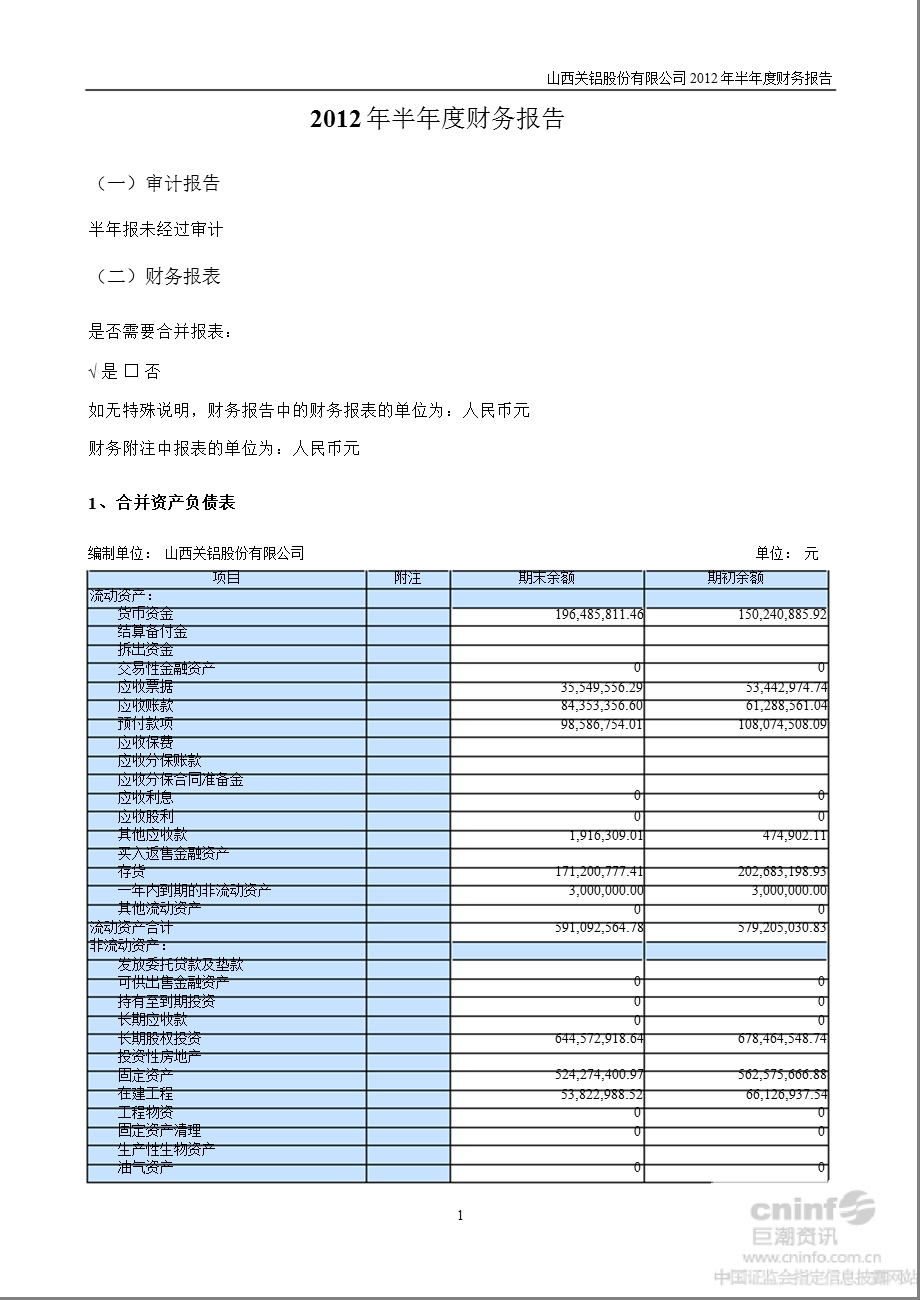 ST关铝：半财务报告.ppt_第2页