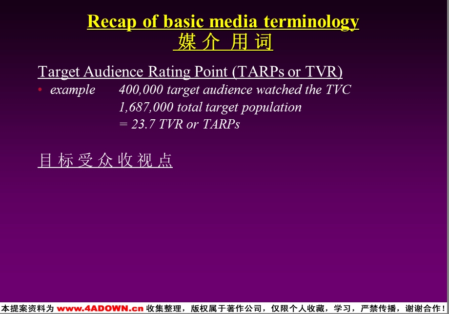 实力传播-媒介简报.ppt_第3页