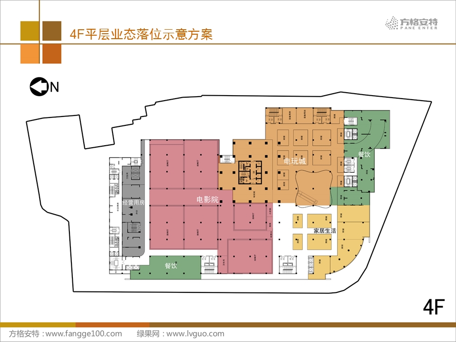 8351080784月蚌埠华联商厦改造项目商业业态及商铺销售意向性方案.ppt_第2页