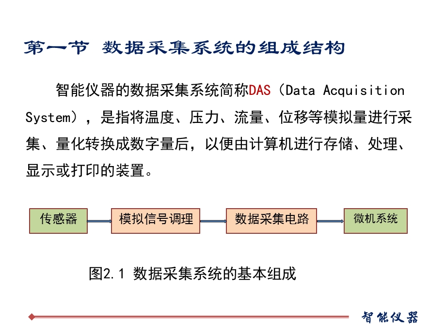 仪器仪表学习PPT智能仪器的数据采集技术.ppt_第2页