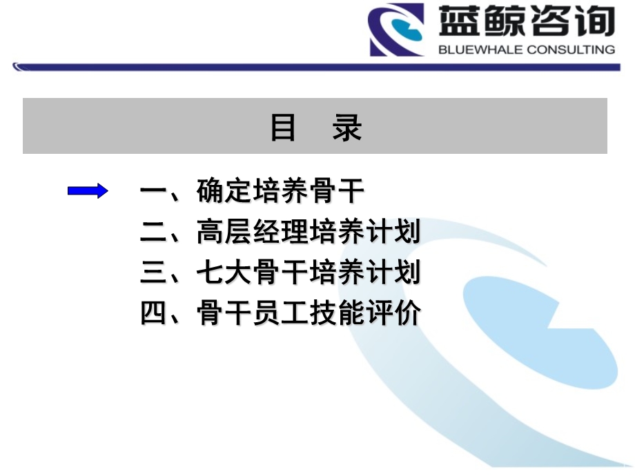 企业骨干员工培养方案.ppt_第2页