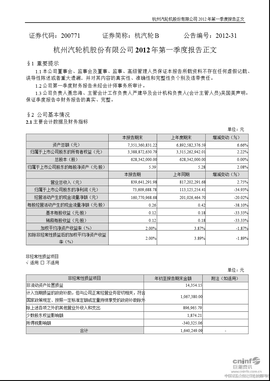 杭汽轮Ｂ：第一季度报告正文.ppt_第1页