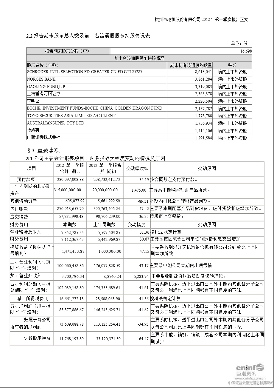 杭汽轮Ｂ：第一季度报告正文.ppt_第2页