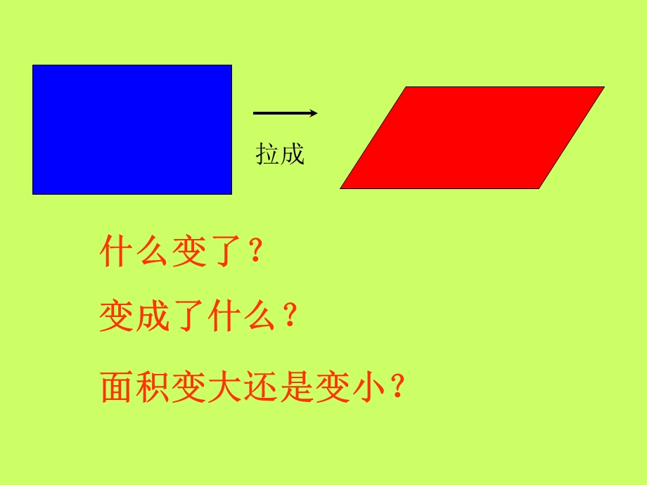 平行四边形的面积.ppt_第3页