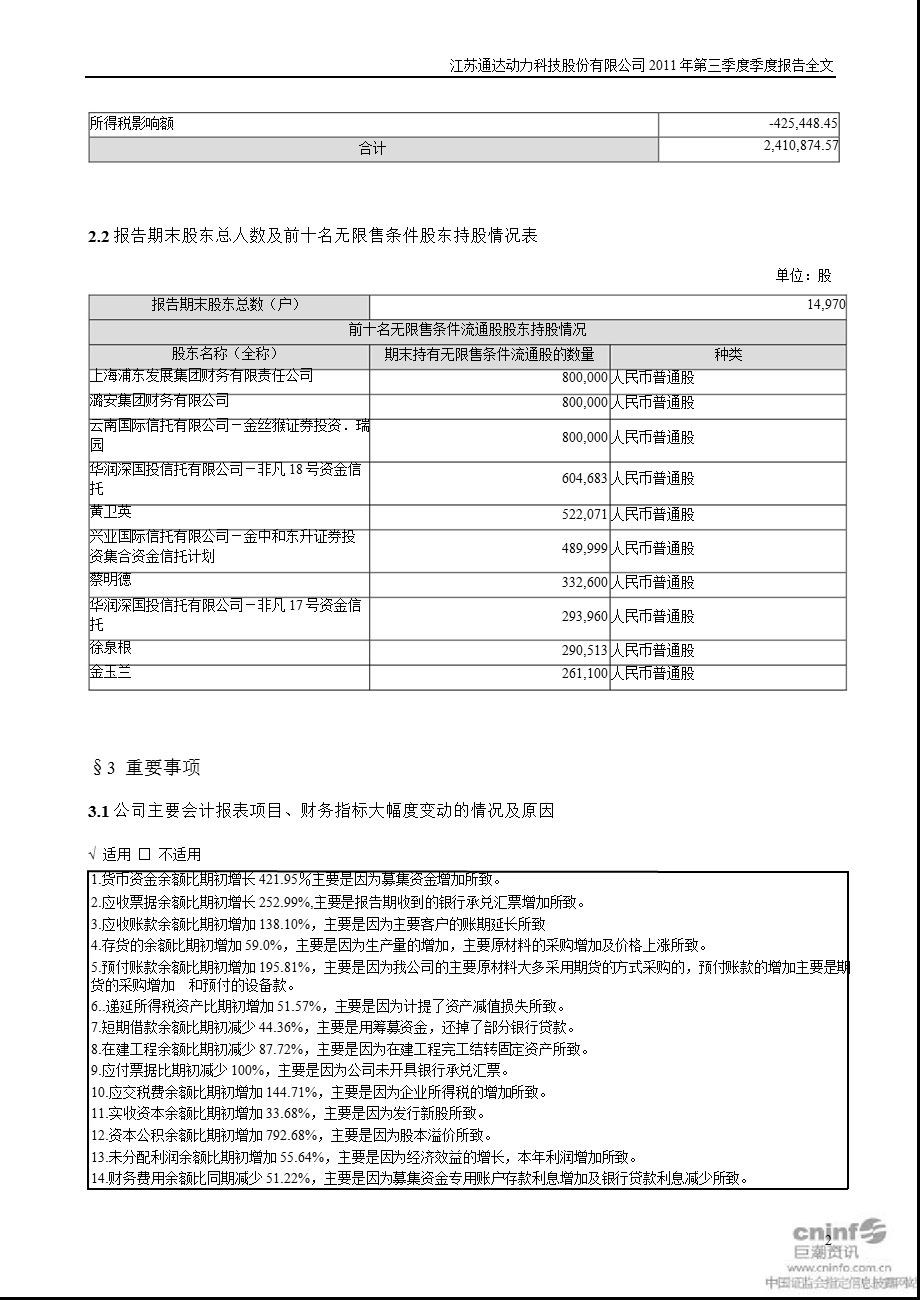 通达动力：第三季度报告全文.ppt_第2页