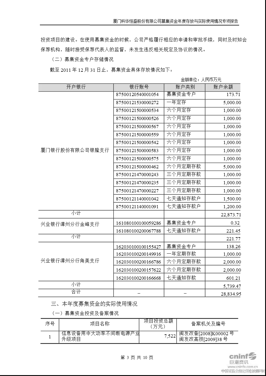 科华恒盛：募集资金存放与实际使用情况专项报告.ppt_第3页