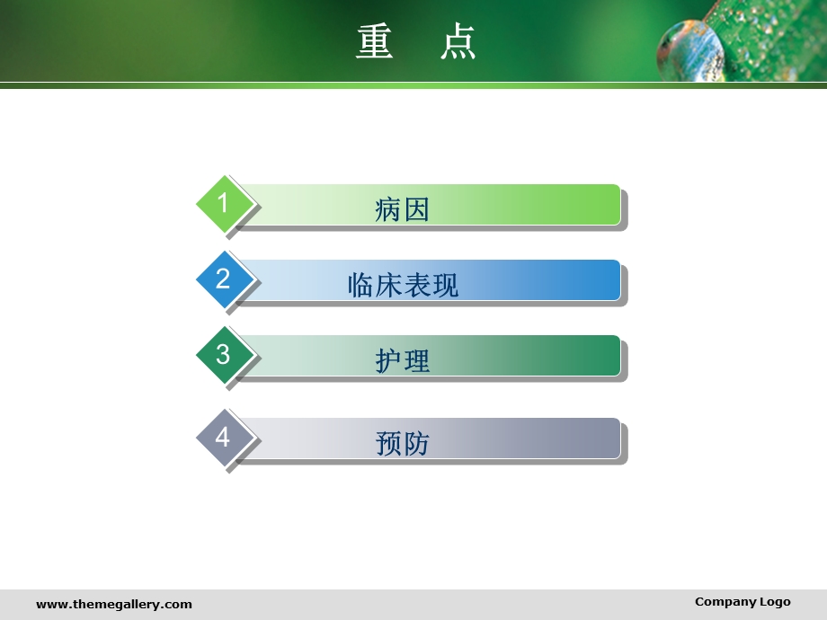 卵巢癌的护理.ppt.ppt_第3页