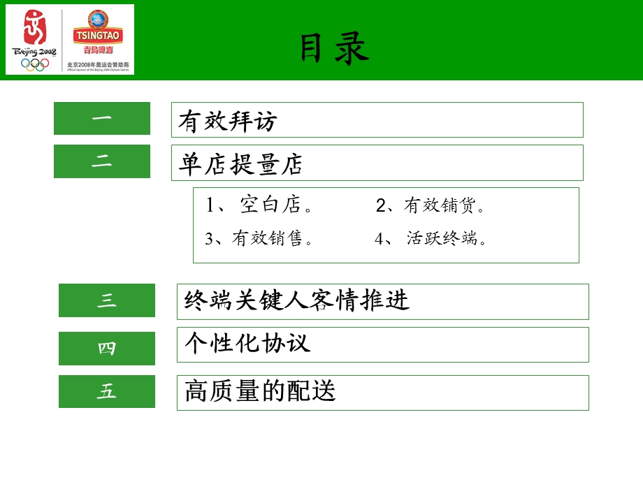 啤酒营销战略.ppt_第2页