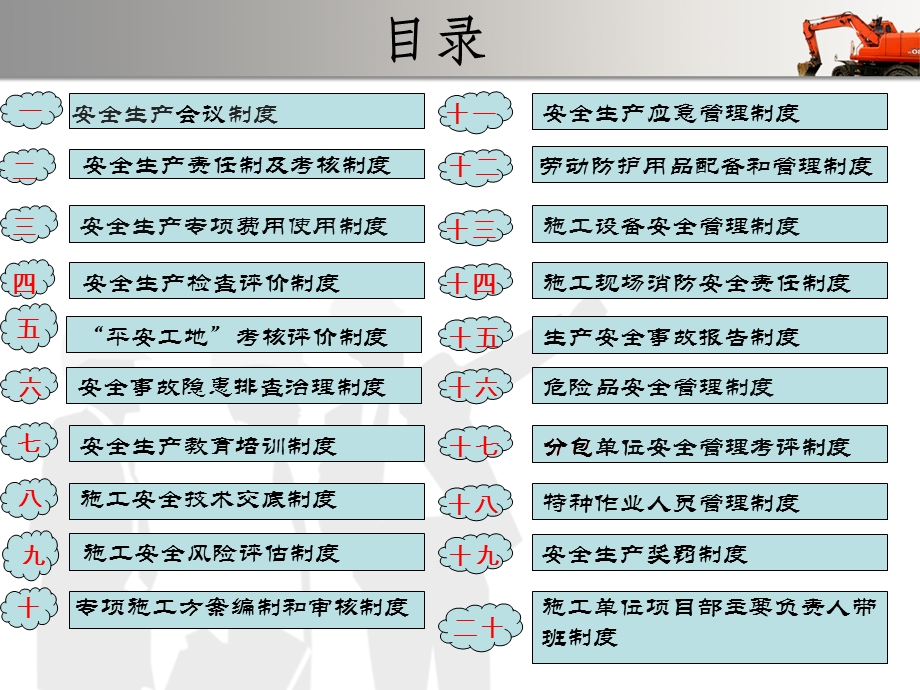 施工单位安全生产管理制度(1).ppt_第2页