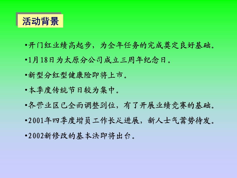 保险公司季度营销业务推动企划方案.ppt_第2页