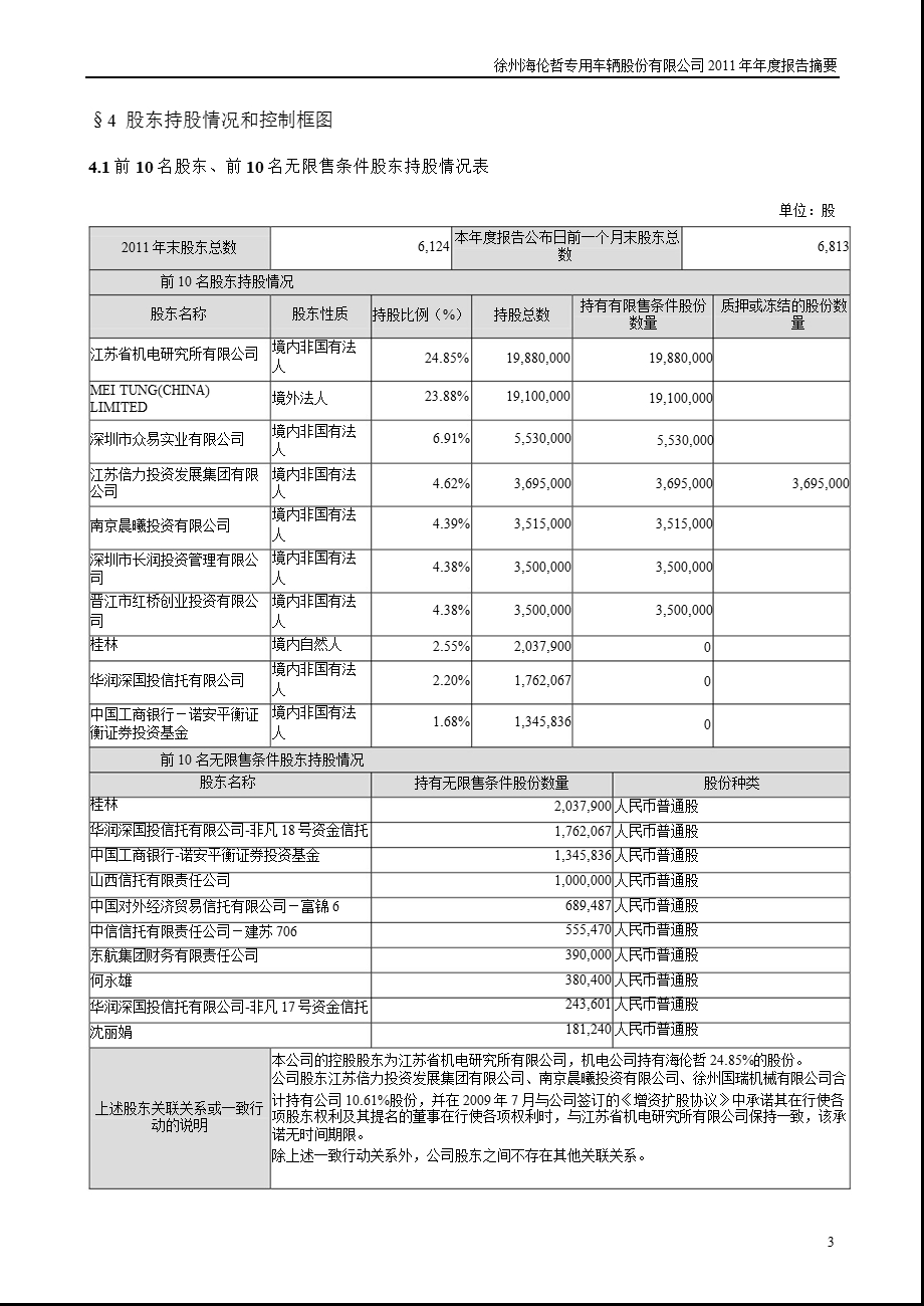 海伦哲：报告摘要.ppt_第3页