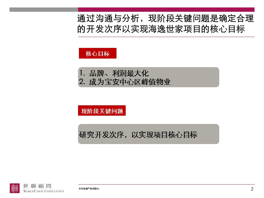 【商业地产】-2007深圳海逸世家综合体研究项目开发策略-41PPT(1).ppt_第2页