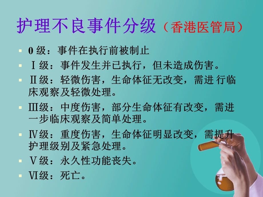 新护理不良事件分析与对策.ppt.ppt_第3页