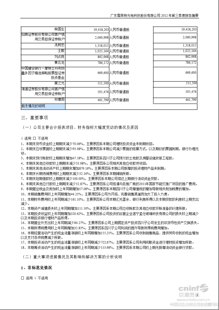 雪 莱 特：第三季度报告正文.ppt_第3页