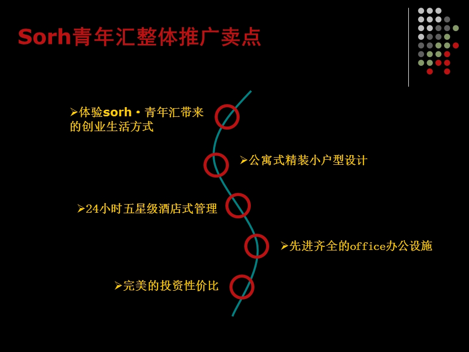 【广告策划PPT】酒店式公寓项目整合推广方案.ppt_第2页