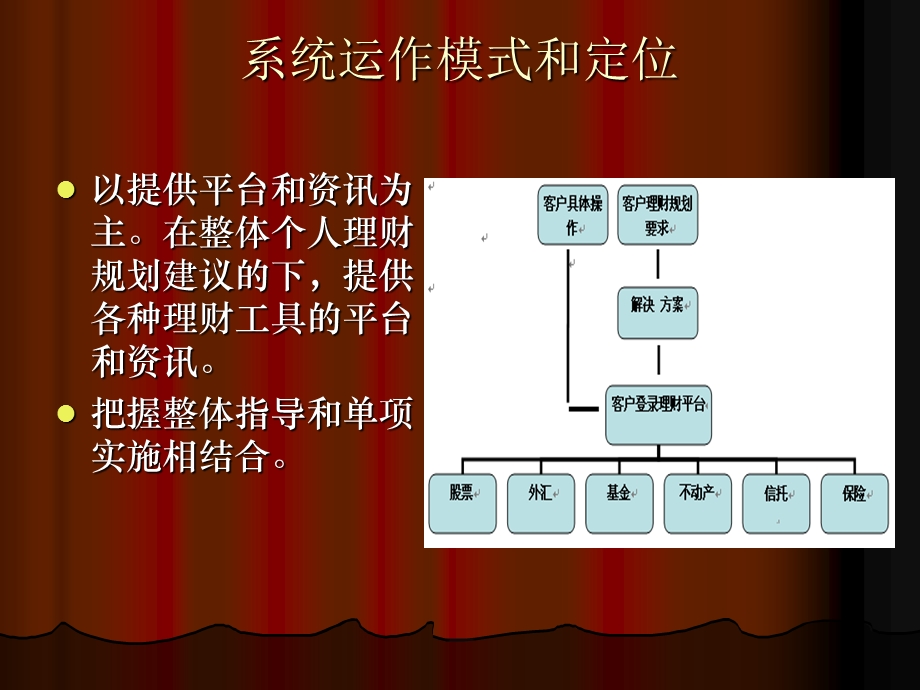 个人理财全局规划实施步骤.ppt_第3页