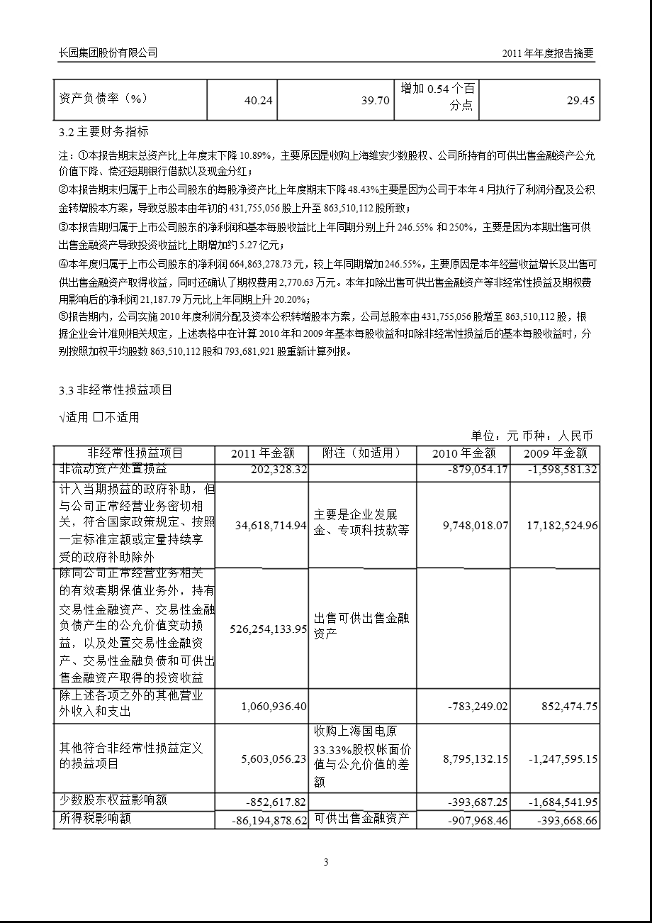 600525 长园集团报摘要.ppt_第3页