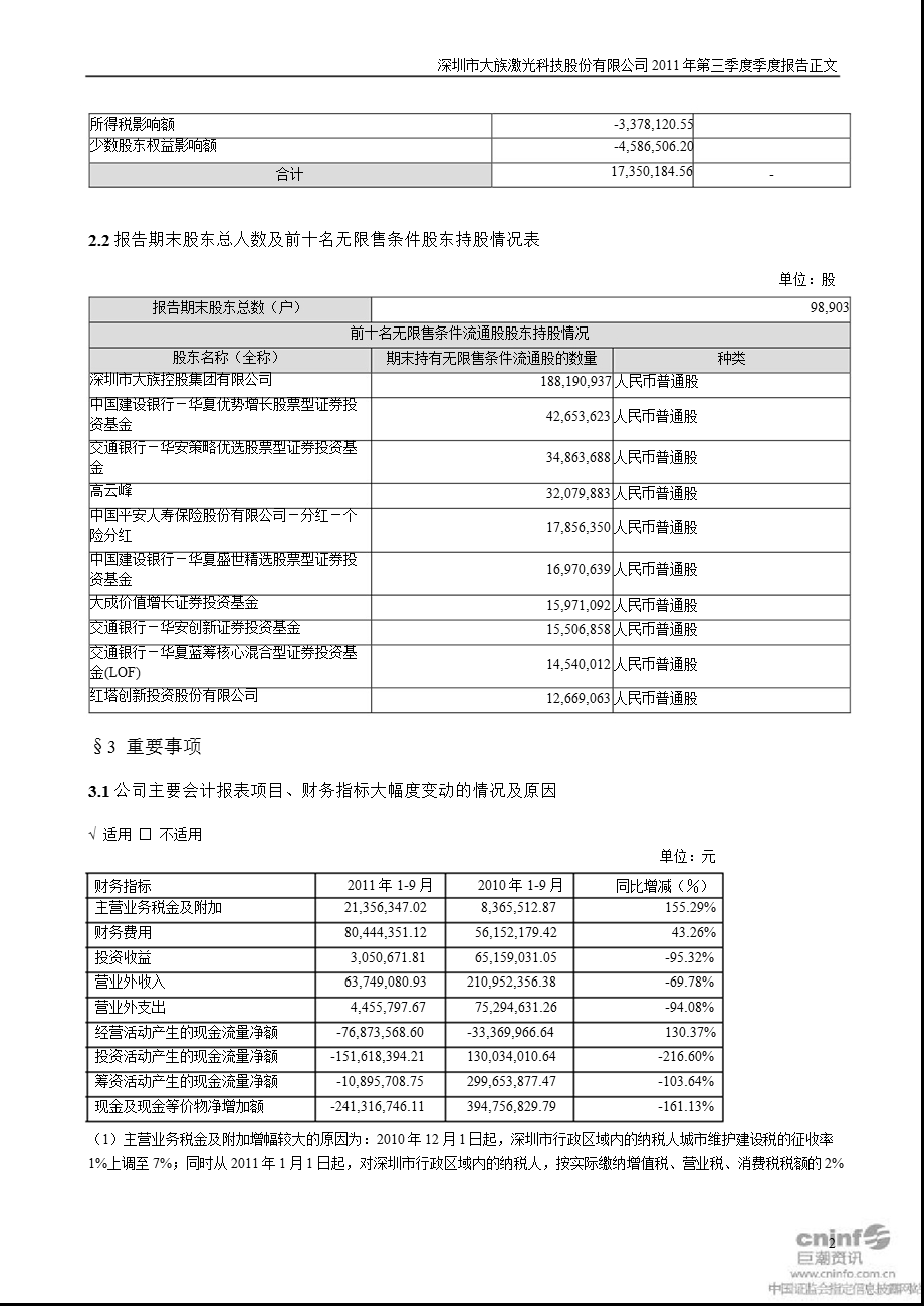 大族激光：第三季度报告正文.ppt_第2页