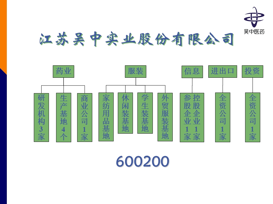 急救药物-卡络磺钠(1).ppt_第3页