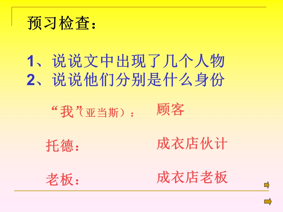 人教版小学语文课件《金钱的魔力》　).ppt_第2页