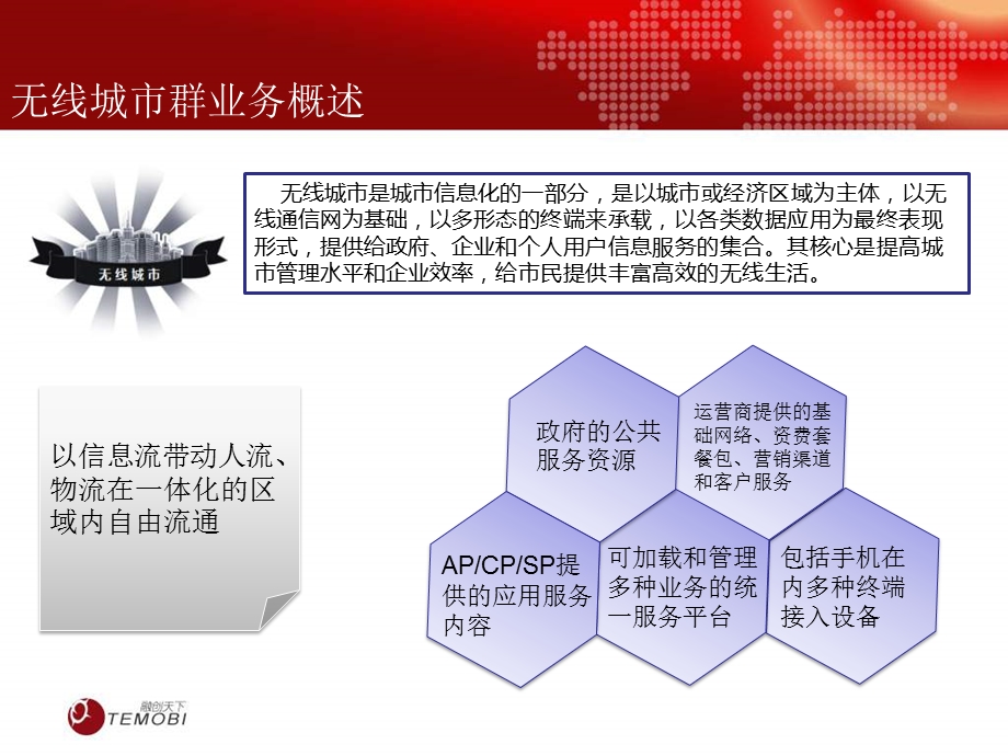 无线城市群平台技术白皮书ppt版.ppt_第3页