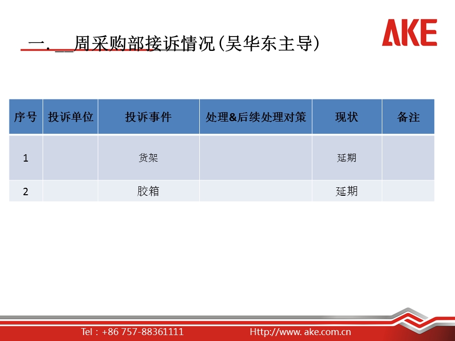 采购部周例会总结PPT样板 0415.ppt_第3页