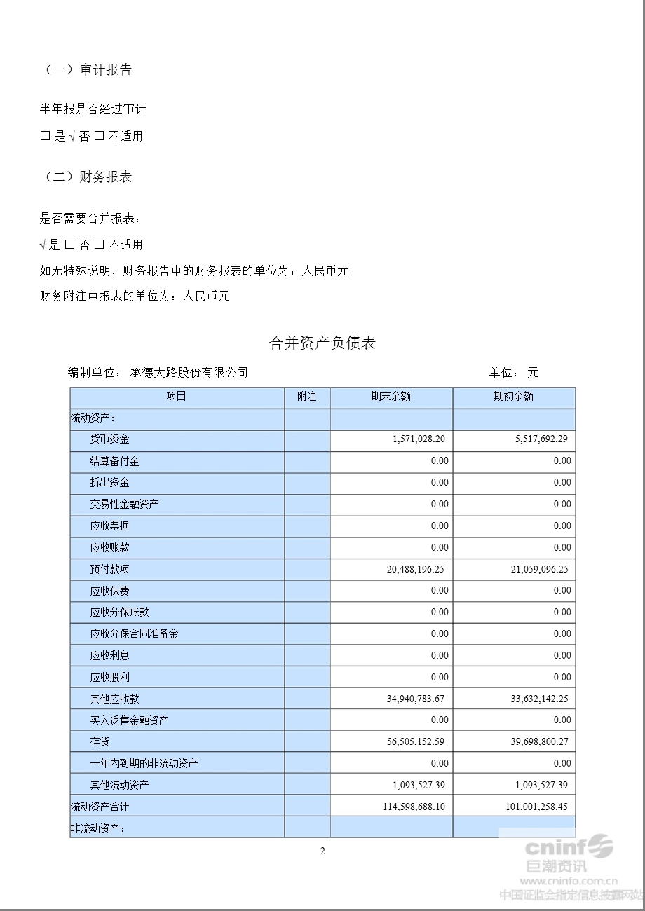 ST大路B：半财务报告.ppt_第2页