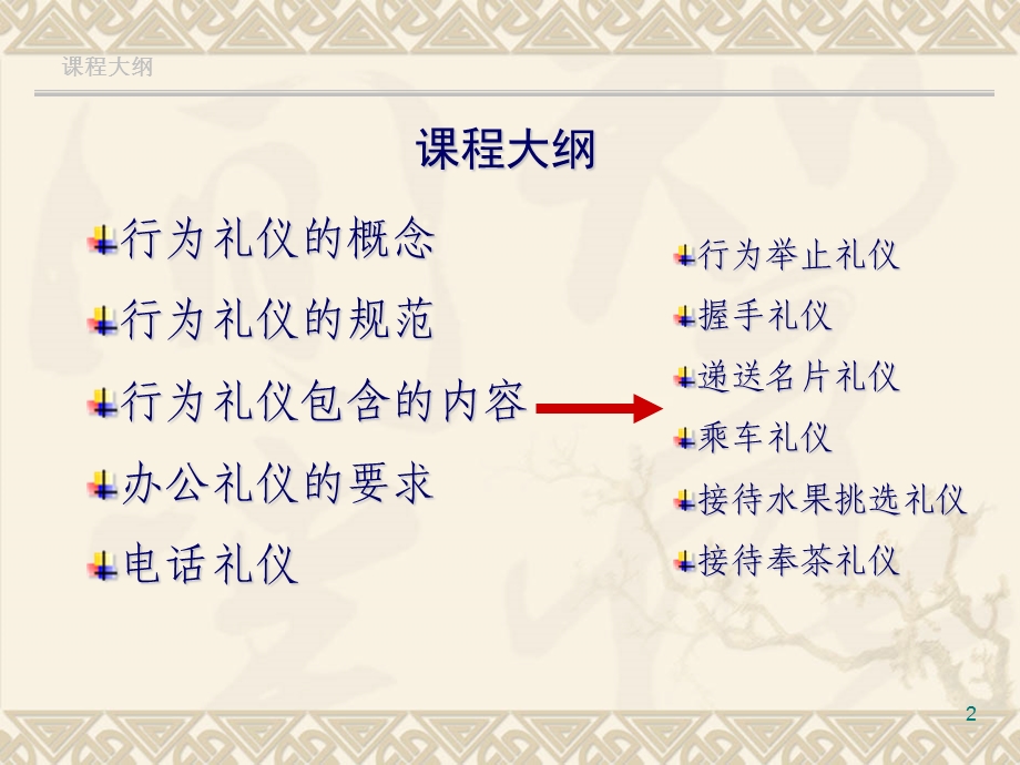 员工行为礼仪培训教材.ppt_第2页