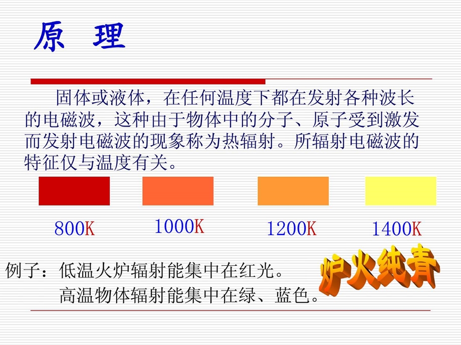 非接触方法测温及仪表[精彩].ppt_第3页