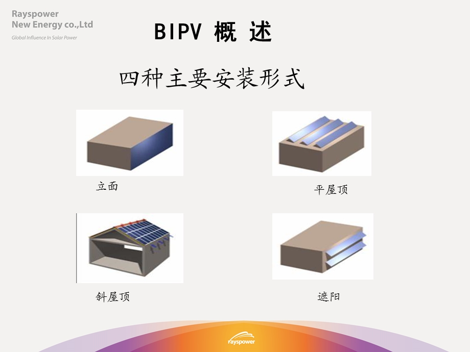 太阳能电站BIPV学校屋顶光伏应用简介.ppt_第3页