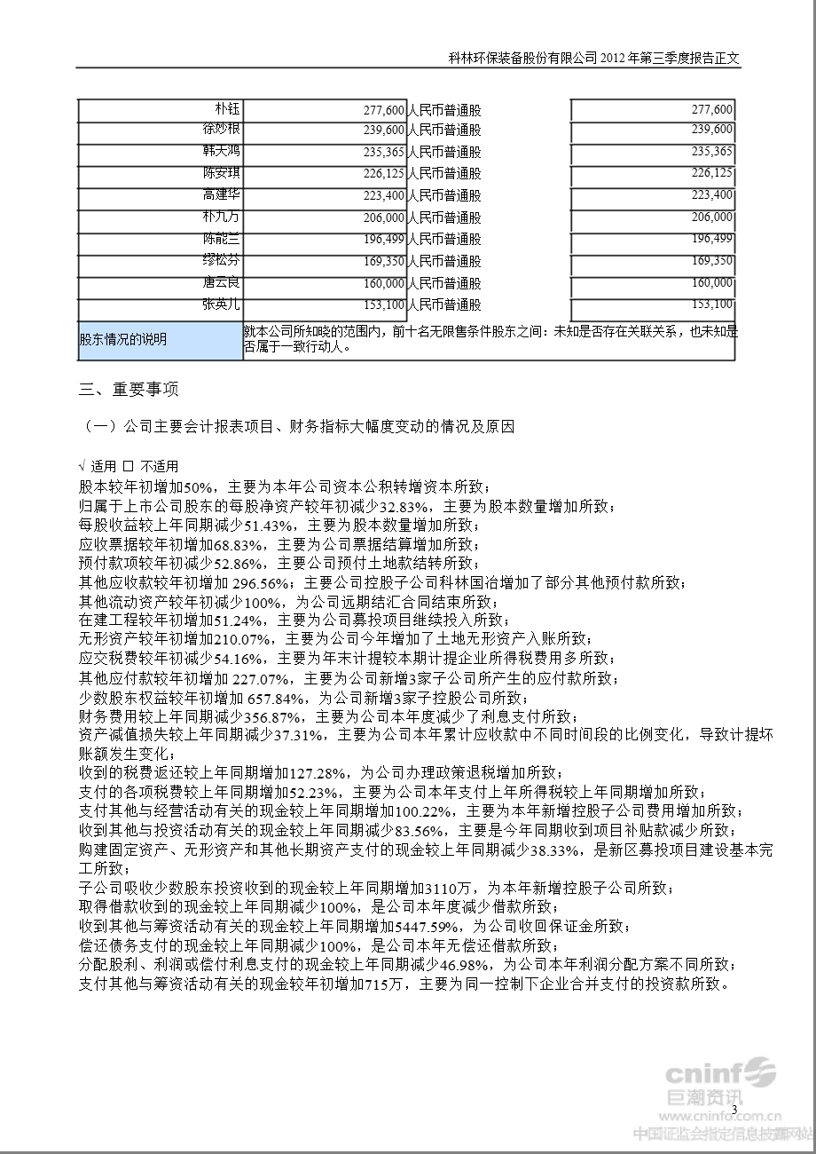 科林环保：第三季度报告正文.ppt_第3页