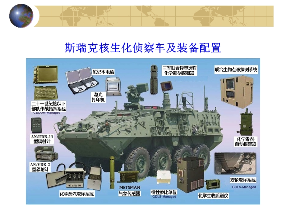 美军斯瑞克核生化侦察车.ppt_第2页