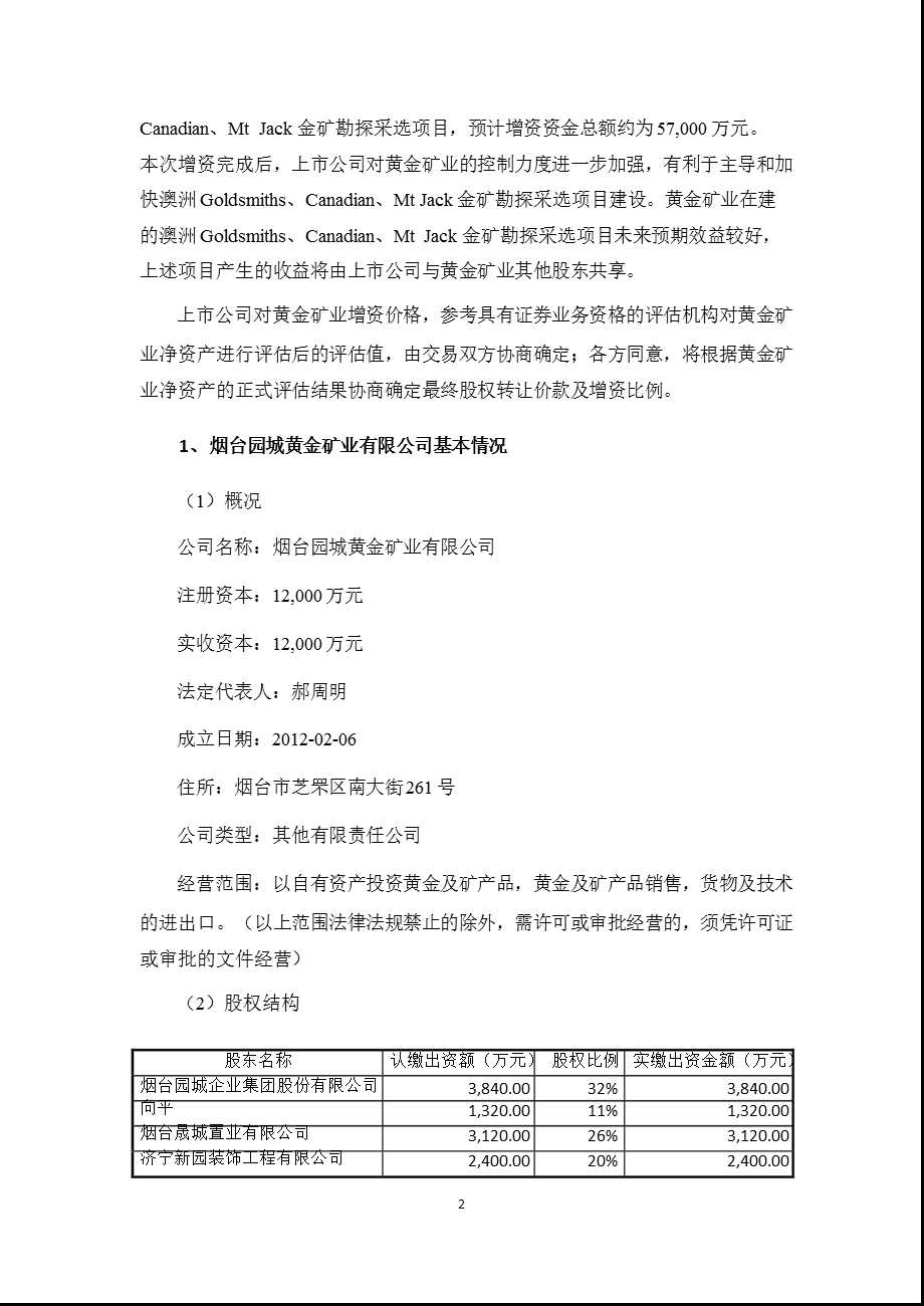 600766ST园城非公开发行股票募集资金运用的可行性分析报告.ppt_第2页