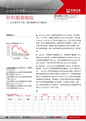 纺织服装跟踪：出口竞争力下降国内销售存在不确定性0116.ppt