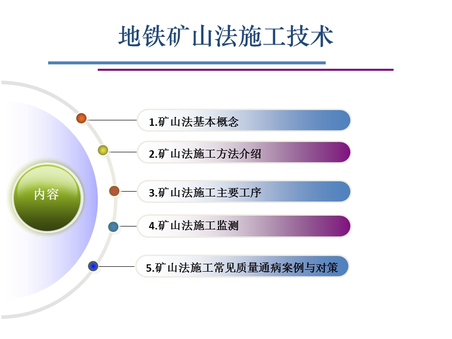 矿山法施工介绍.ppt_第2页