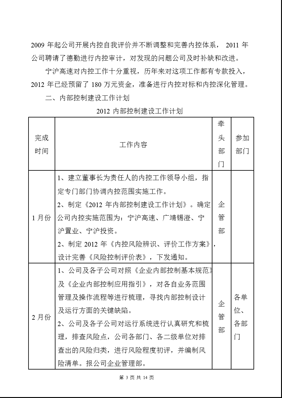 600377_ 宁沪高速2012年实施内部控制规范工作方案.ppt_第3页