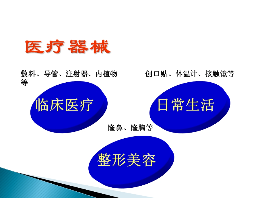 生物学评价.ppt_第2页