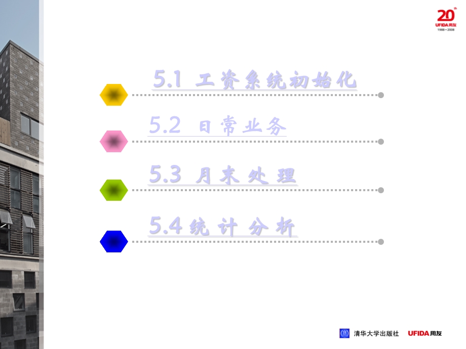 用友财务软件实用教程 第5章 工资管理PPT.ppt_第3页