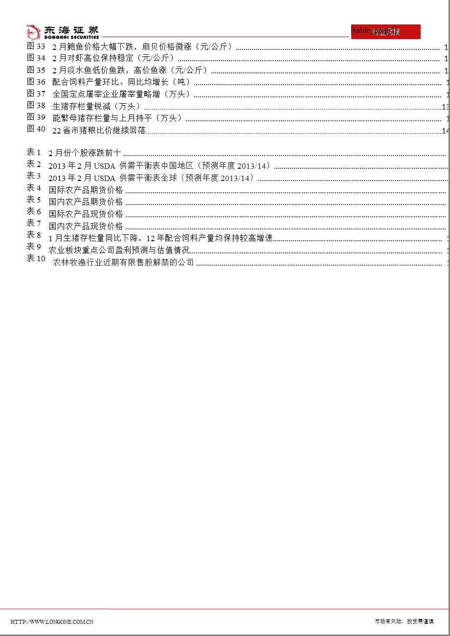 农林牧渔行业3月份报：关注农产品价格预期走弱关注季报高增长个股130305.ppt_第3页