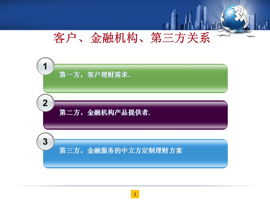 三方理财业务及方案.ppt_第3页