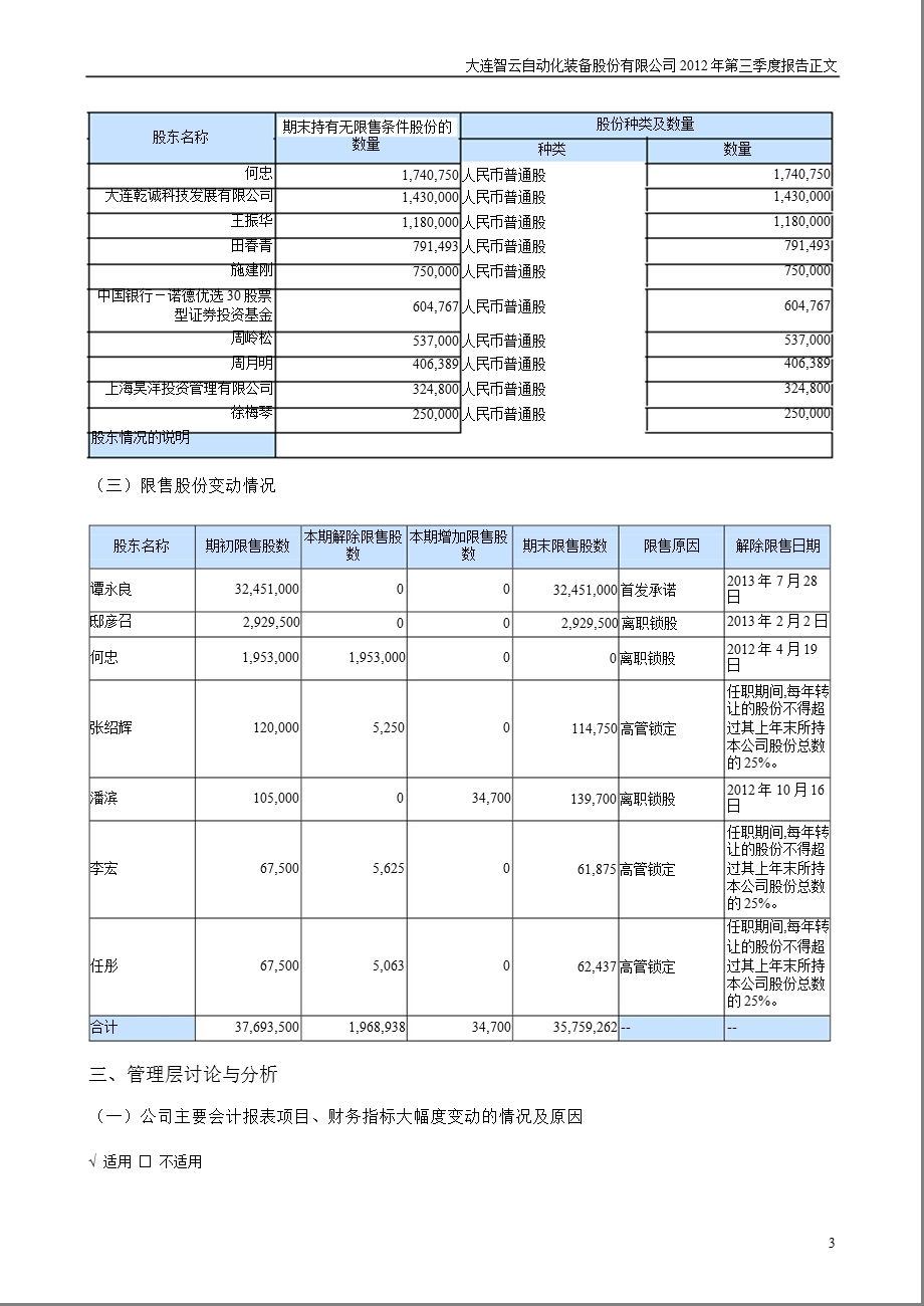 智云股份：第三季度报告正文.ppt_第3页