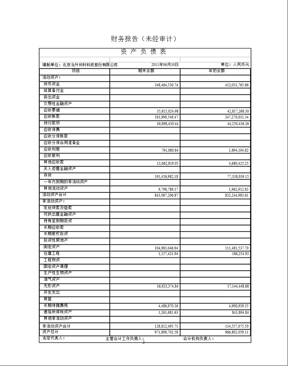 当升科技：半财务报告.ppt_第2页