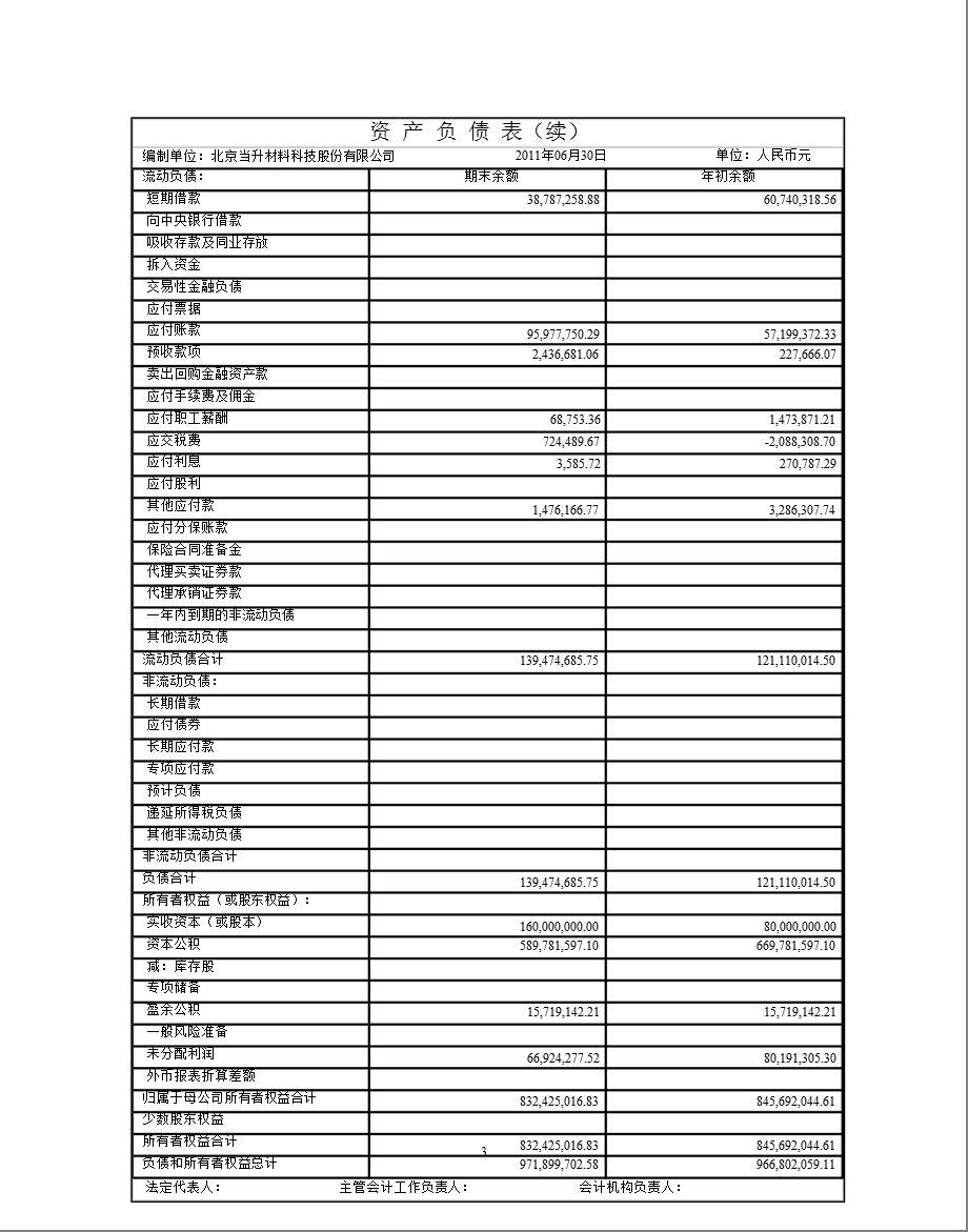 当升科技：半财务报告.ppt_第3页